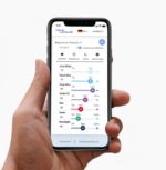 LED osvetlenie IP67 rifové aquaBAR HC+, 31x9x3,4cm