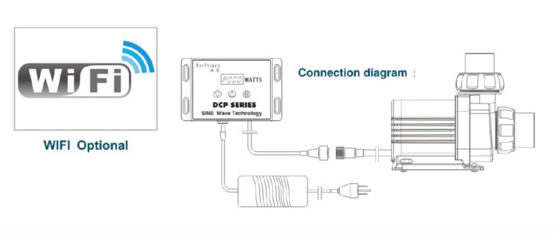 Jebao Výtlačné čerpadlo DCP - 8000