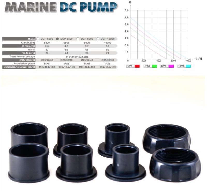 Jebao Výtlačné čerpadlo DCP - 8000