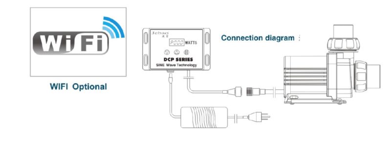 Jebao Výtlačné čerpadlo DCP - 15000