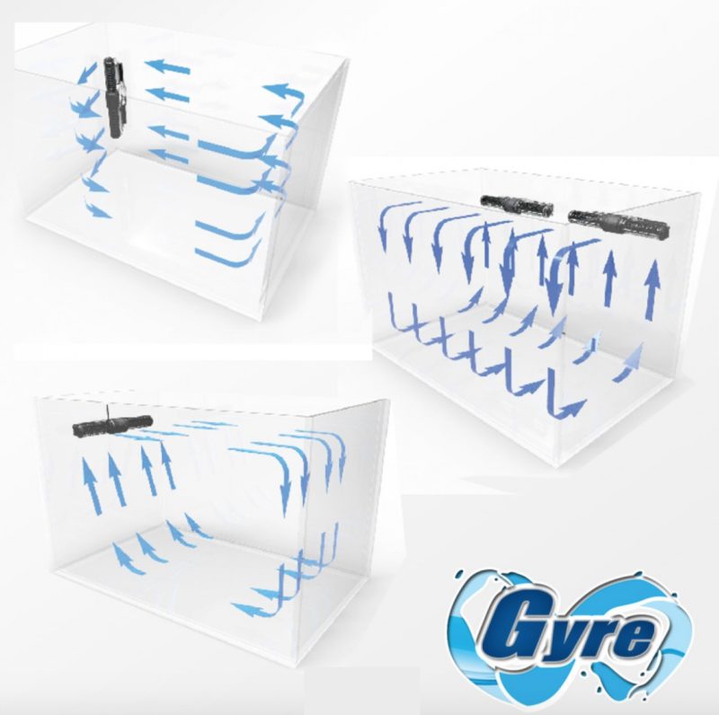 Maxspect Gyre 230 - prúdové čerpadlo (95~400L/~35W) Maxspect Gyre 230 - prúdové čerpadlo (95~400L/~35W)