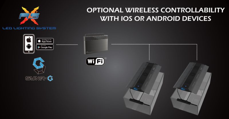 Maxspect RSX - akvarijné LED osvetlenie (~150W/70cm)