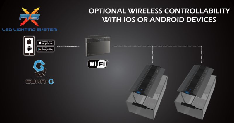 Maxspect RSX - akvarijné LED osvetlenie (~300W/120cm)