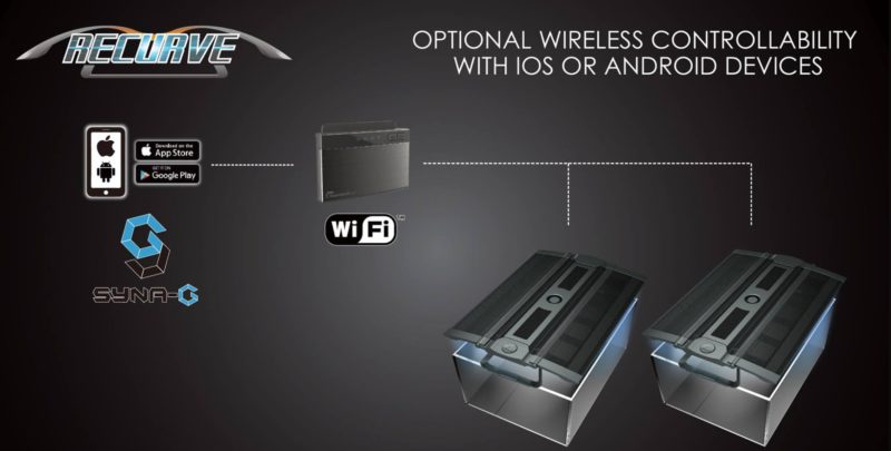 Maxspect Recurve - akvarijné LED osvetlenie (~320W/120cm)