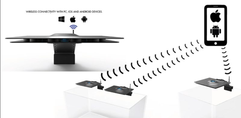 Maxspect Ethereal - LED osvetlenie s Wifi ovládačom (130W)