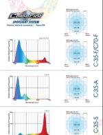 Maxspect Celestial - LED osvetlenie s plným spektrom (~35W)