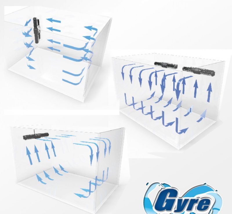 Maxspect Gyre 280 - sada čerpadla s riadiacou jednotkou (750~4000L/~80W)