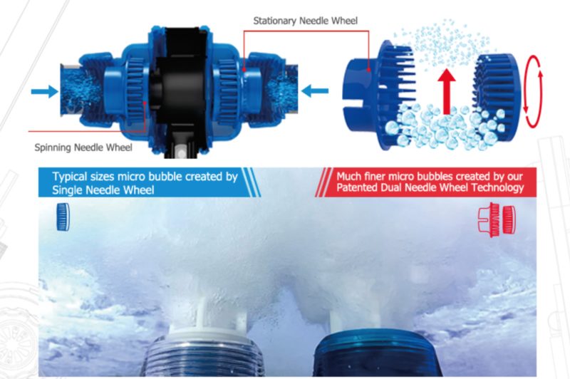 Maxspect Aeraqua Duo - odpeňovač novej generácie (pre akváriá 400-1700L)