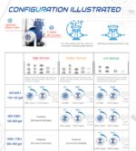 Maxspect Aeraqua Duo - odpeňovač novej generácie (pre akváriá 400-1700L)
