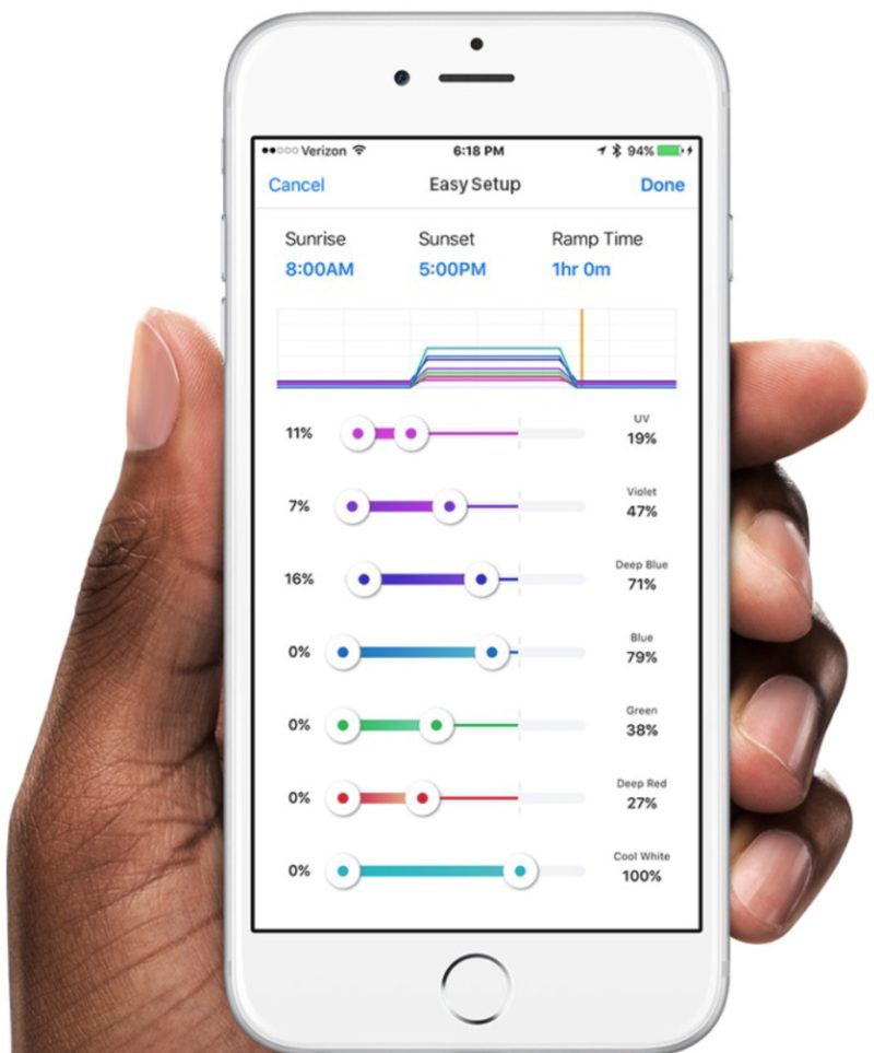 AI HYDRA 64HD 135W - BIELA AI HYDRA 64HD 135W - BIELA