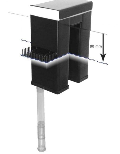 Tunze Overflow Box 1074/2